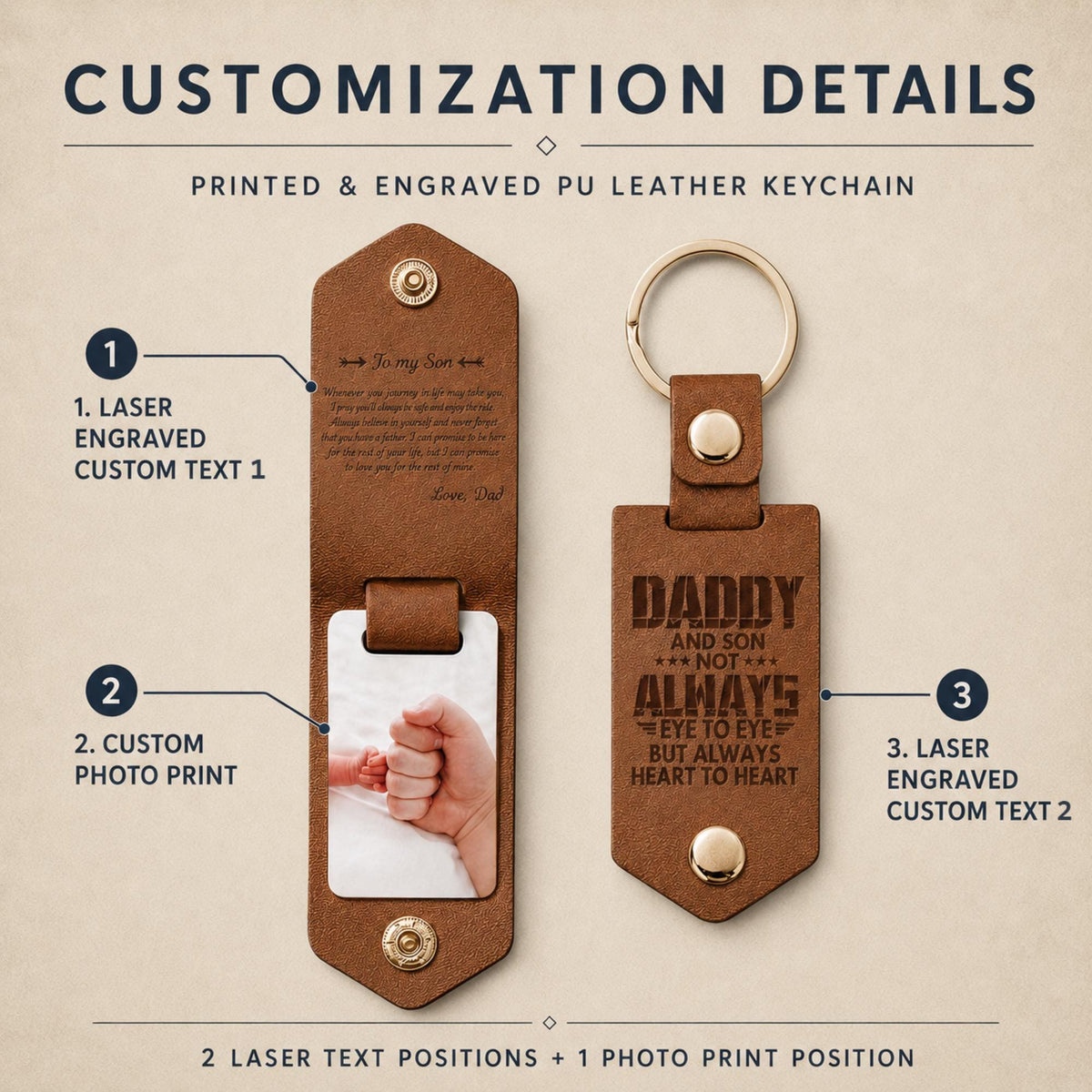Custom Dad Name Leather Keychain, Personalized Photo Keyring, Best Dad Ever Gift, Christmas Gift For Him, Husband Birthday Gift